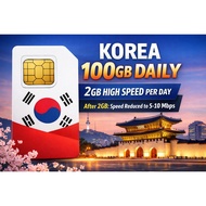 Unicom Travel Korea 100GB LG/SKT Data 5G Online SIM Card (After 2GB reduce speed to 5-10Mbps) (MAX P