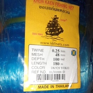 ISI PUKAT KAYA 0.25mm x 45mm, 48mm, 51mm dan 2 1/4" X 100md X 180y TANGSI WARNA BIRU