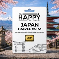 Japan travel eSIM