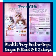 Cattus Zahara Kenko Cat Repack Mother and Baby repack