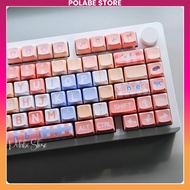 Keycap Linabell XDA Profile Keycap Lina Bell mechanical keyboard Polabe Commerce Keycap Pink Fox