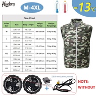 Free shipping Summer Ice Cool Men Vest With Fan USB Intelligent Refrigeration Air Conditioning cloth
