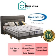 Dreamland Chiro Exclusive 12″ Miracoil Mattress With Bedframe Full Set Queen King Size