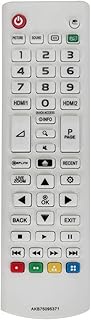 ALLIMITY AKB75095371 Remote Control Replace for LG Projector PF50KS