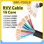 1Meter RVV Cable Pure Copper 16Core Signal Control Cable 26AWG/24AWG/22AWG/20AWG/18AWG/17AWG KVVR Ca