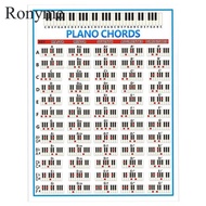 [Ronyme] Practice Piano Chords Piano Class Large Wall Poster Large : 570x410mm/22.44x16.14inch small