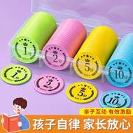 Reward Card Reward Card Point Card Reward Card Customized Children Reward Coin Point Card Kindergart