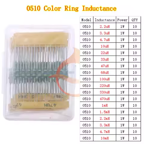 18Value 180pcs 1W 0510 Color Ring Inductor Assorted Kit 2.2uH 3.3uH 4.7uH 10uH 22uH 33uH 47uH 220uH 
