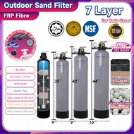 WATERMAN Outdoor Sand Frb1044 Water Filter 7 Layer With Bio Ceramic & Halal Activeted Carbon/ Penapi