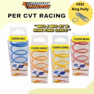 RACING CVT SPRING MIO J MIO GT X-RIDE FINO 115CC MIO SOUL GT 1000 RPM 1200 RPM 1500 RPM 2000 RPM