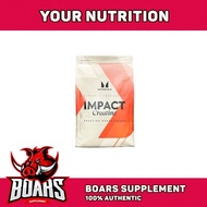 Myprotein Impact Creatine Monohydrate Powder – Creatine Supplement