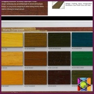 MOWILEX WOODSTAIN - PERNIS - VARNISH KAYU - WATERBASED 1KG