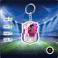 Son Heung min player card keychain - decorative keychain