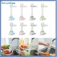 HECCEHZP Water-tap Extender Water-saving Diffuser Extender Flexible Retractable Tap Outlet Head