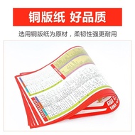 Acupuncture Chart Wall Chart Human Body Meridian HD Chart Household Acupuncture Chart Traditional Ch