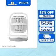 Philips CX2050/00 | Desk Fan | SilentWings Tech - 30% Quieter Cooling | Powerful Cooling, Ample Airf