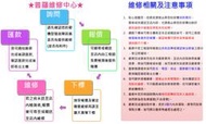 ★普羅維修中心★PSP 3000 3007 UMD無法讀取 讀取聲音異常 專業維修