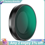 CPL Circular Polarizing Filter for  A810 Dashcam Lens Filter Eliminate Glare Reduce Reflections