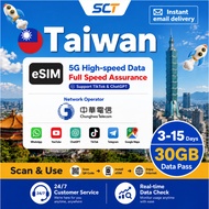 TAIWAN eSim 3~15day Unlimited Internet 台湾 4G/5G Data Roaming Sim Card 【daily 1GB/2GB】