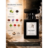 LIST INSPIRED PERFUME 30ML EDP MAN AND WOMAN