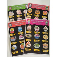 Mathematics Teaching Media On The Estimate Of Decimal Values