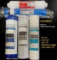 ใส้กรองน้ำ RO Colandas 50 gpd (gac)