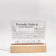 Real Desktop Elements FX5R