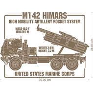 HIMARS High Mobility Artillery Rocket System Launch Position (Cutting Sticker/ Sticker Decal)