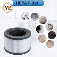 Hepa Filter Replacement for LEVOIT Vista 200 Air Purifier Vacuum Cleaner Replacement Filter Accessories Cleaning