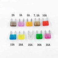 Automotive Car Fuse/Auto Fuse/Blade Fuse/Atc Fuse (Mini)