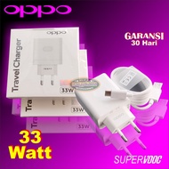 Charger Oppo 33 Watt Super VOOC USB C Original 100%