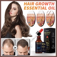 5% Biotin Minoxidil Hair Growth Oil, 5% Minoxidil for Men and Women, Hair Growth Serum Minoxidil, Biotin Hair Growth Serum, Nourishes Scalp, Stops Hair Loss &amp; Thinning
