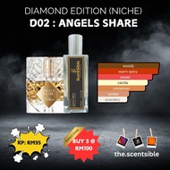 NICHE D02 DUPE/INSPIRED ANGELS SHARE KILIAN