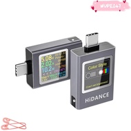 WUPEI47AD USB Type-C Tester, LED Color Display Power Meter Type-C Charger Tester, Multifunctional DC