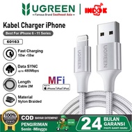 IPHONE UGREEN Cable USB Lightning MFi FAST Chargingiphone 60163 2 Meters