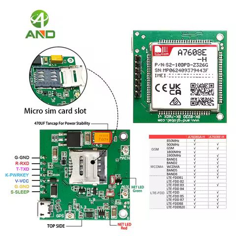 m.2 lte cat 4 module A7608E-H A7608 breakout replaced SIM7600E-H for Europe bands