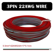 OXY 3P anti-oxidation galvanized copper core wire, AWG 18/20/22 0.3 ~ 0.75mm