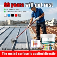 Anti Rust Paint For Metal Cat Anti Karat Besi Cat Besi AntiKarat Rust Converter Cat Pagar Besi Pagar