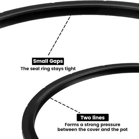 Pressure Cooker Overpressure Plug Replacement- Sealing Ring Part Number 09936 For Presto Models 4 6
