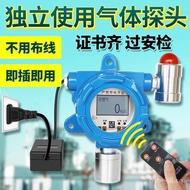 Combustible Gas Detector Gas Station Natural Gas Leakage Chloroammoniak Methane Detector Toxic Gas A