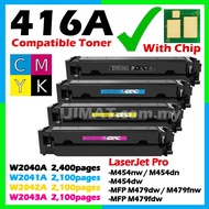 Compatible To HP Toner 416 2040 416A 416X W2040A W2040X For Printer M454 M454nw M454dn M454dw MFP M4