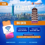 TravelXT Taiwan eSIM – Big Data Internet Plan | Fast 4G/5G Roaming | Travel eSIM for Taiwan