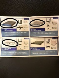 Tarlin Server扭蛋 Vol. 1.2 A10 CISCO Meraki