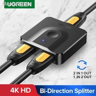 ▨⊕UGREEN Bi-Direction 4K HDMI Switcher Adapter 2 in 1 out Converter