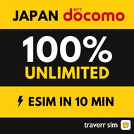 Traverrsim Japan Docomo eSIM Unlimited Data 日本
