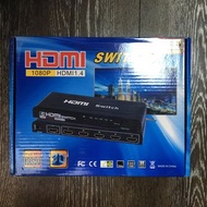 HDMI SWITCH 1080P 3D 5 PORT (HDMI-501)