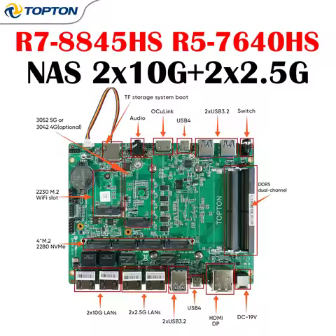 NAS Mainboard 2x10G+2x2.5G 4 LANs AMD Ryzen 7 8845HS R5 7640HS AI Board 4xM.2 NVMe 2xUSB4 OCuLink Ga