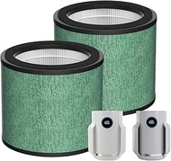 Doifyn 2 Pack HP072 H13 True HEPA Filter Replacement for Shark HP072/HP071 NeverChange Air Purifier 