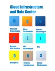 Cloud Infrastructure and Data Center Duong Tran