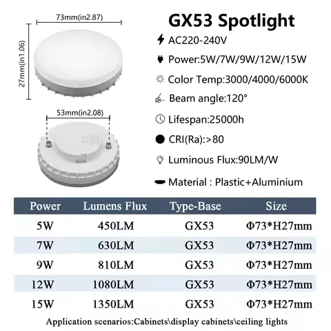 4-20pcs Hight lumen GX53 LED Bulb 5W 7W 9W 12W 15W 220V Natural light 4000K Warm White 300K, Retrofi